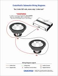 A kicker 1200.1 amp i know i have to wire them at 1 ohm, but how do i exactly do that? Kicker Comp R 12 Wiring Diagram Subwoofer Wiring Diagrams How To Wire Your Subs Kicker Comp 12 Wiring Diagram Oldgringovillasaveyoumoney