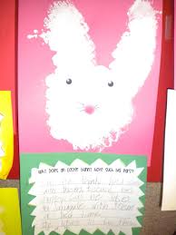 Journal writing prompts for easter. thoughtco, aug. Easter Free Easter Resources For Parents And Teachers Jumpstart