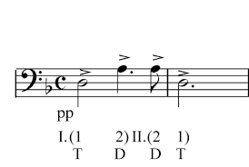 Gustav mahler / symphony no. Https D Nb Info 1023400103 34