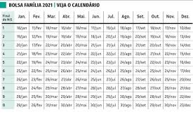 Oct 17th 2019, 3:26 pm 25,167 views 46 comments. Auxilio Merenda 2021 Calendario Auxilio Emergencial 2021 Novo Calendario De Pagamento Gracias Por Elegir Nuestros Calendarios Y Agendas Para Organizar Su Vida Radhita Mulyani