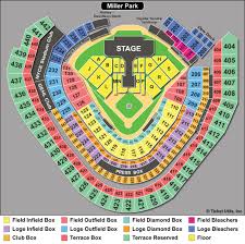 One Direction Tickets 2015 Deals On 1001 Blocks
