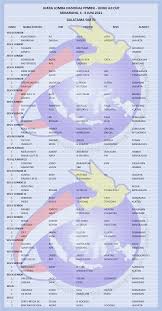 Maybe you would like to learn more about one of these? Report Kejurnas Merpati Balap Sprint Lindu Aji Cup Nayantaka