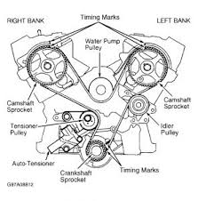 Circuit diagrams, eng., pdf, 22,2 mb. Mitsubishi Galant Engine Diagram