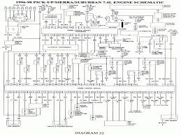 Collection of gmc sierra wiring diagram. 1992 Gmc Topkick Wiring Diagram Wiring Diagram Use Hill Show A Hill Show A Barcacciarredi It