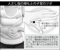 子宮筋腫 子宮内膜症 子宮頸部異形成のセルフ対策 人さし指の 子宮のツボ 刺激がおすすめと中医師が奨励 カラダネ 子宮内膜症 子宮頸部 ツボ