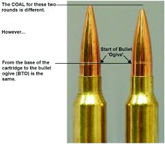 effects of cartridge over all length coal and cartridge