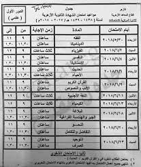 We did not find results for: Ø¬Ø¯ÙˆÙ„ Ø§Ù…ØªØ­Ø§Ù†Ø§Øª Ø§Ù„Ø´Ù‡Ø§Ø¯Ø© Ø§Ù„Ø«Ø§Ù†ÙˆÙŠØ© Ø§Ù„Ø£Ø²Ù‡Ø±ÙŠØ© 2018 Ø¹Ù„Ù…ÙŠ ÙˆØ£Ø¯Ø¨ÙŠ Ù…Ø¹ Ø§Ù…ØªØ­Ø§Ù†Ø§Øª Ø§Ù„Ø´ÙÙˆÙŠ Ù„Ø¬Ù…ÙŠØ¹ Ø§Ù„Ø·Ù„Ø§Ø¨ Ø§Ù„Ù…ÙƒÙÙˆÙÙŠÙ† ÙˆØ§Ù„Ù…Ø¨ØµØ±ÙŠÙ†