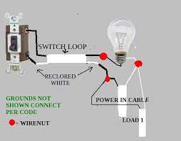 Electrical wiring diagrams for installing a ceiling light in a living room. Strange Ceiling Light Wiring Doityourself Com Community Forums