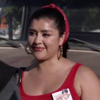 🔥 Anne Gonzalez MBTI