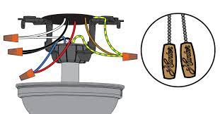 Full color ceiling fan wiring diagram shows the wiring connections to the fan and the wall switches. Wiring Your Fan On A Single Or Dual Wall Switch Hunter Fan