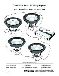 Welcome to the ct sounds subwoofer wiring wizard. Subwoofer Wiring Diagram Dual 2 Ohm