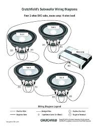 The kicker model number 07cvr122 has dual 2 ohm voice coils, and can be wired for either 1 ohm or 4 ohms. Rw 1930 Amp For Kicker 2 Ohm Wiring Diagram Download Diagram