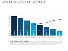 Pareto Chart Powerpoint Slide Clipart Powerpoint Templates