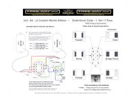 Otherwise, the structure will not work as it should be.prs wiring diagram | wirings diagramsee all results for this questionhow do you wire a guitar?how do you wire a guitar?guitar wiring faqs. Freeway 3x3 Switch Schematics