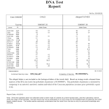 Once a man has become how markedly these tests differ from a standard paternity test. Paternity Test Results Positive I M The Father Survivinginfidelity