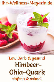 Pin Auf Low Carb Fruhstuck Rezepte