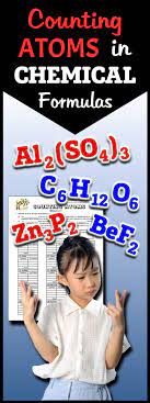 Gr 6 12 This One Page No Prep Printable Will Help Students Learn How To Count The Number Of Atoms In Teaching Chemistry Chemistry Classroom Teaching Science