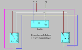 Verbraucher sind hierbei meist beleuchtungsanlagen, zum beispiel in fluren. Kontrollwechselschaltung Wikipedia