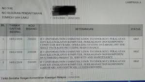 Kejuruteraan prinsip menarik sdn bhd 3. First Time Dpt Case Kod Nazuha Lesen Kewangan Mof Kkm Facebook