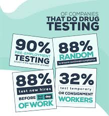 We did not find results for: Drug Testing Explained Cost Devices Privacy And Accuracy