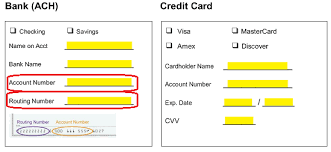 A credit card authorization form allows a 3rd party to make a payment by using a person's written consent and credit card information. Free Credit Card Ach Authorization Forms Pdf Word Eforms