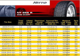 Tire Sizes Nitto Tire Sizes