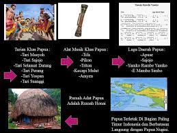 Etnik Di Indonesia Papua Part 2 Indonesia