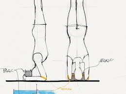 Asanas Iyengar Yoga Tt Notes Part 4 Ashtanga Yoga Professeur De Yoga Yoga