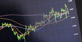 This gold based exchange traded fund began trading on november 18th, 2004. Time For A Gold Silver Etf Wealth Management