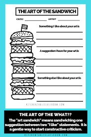 The Art Of The Sandwich A Gentle Introduction To Art Criticism For Kids The Kitchen Table Classroom Art Criticism Art Lesson Plans Homeschool Art