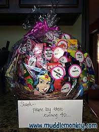 There's something for everyone on this list, whether your s.o. 8 Gift Ideas Birthday Basket Birthday Gift Baskets 40th Birthday Gifts