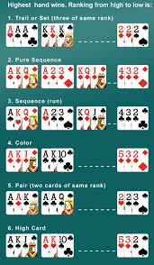 Teen Patti Games Modes