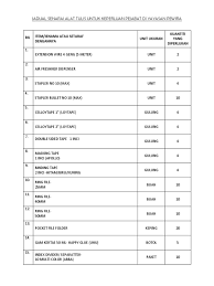 Lead pensel mekanikal ( ubat pensel / nip ) Jadual Senarai Alat Tulis Untuk Keperluan Pejabat Di Yayasan Pewira