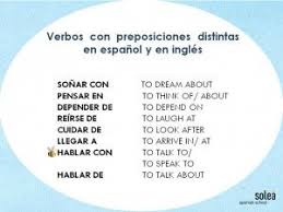 Verbos Con Preposicon En Espanol Y Su Traduccion Al Ingles Ingles Aprender Ingles Material Escolar En Ingles