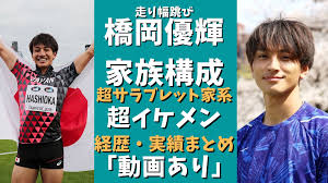 Jun 29, 2021 · 五輪サッカー代表の橋岡大樹が〝アベック金〟宣言 いとこの優輝は走り幅跳びメダル候補 東京五輪で名を売れば100億円！？ 久保建英だけじゃない森保ジャパンのスター候補 æ©‹å²¡å„ªè¼ã®å®¶æ—æ§‹æˆ é«˜æ ¡ å¤§å­¦ çµŒæ­´ã‚„å½¼å¥³ã¾ã¨ã‚ æ°—ã«ãªã‚‹ãƒžã‚¬ã‚¸ãƒ³dogyear