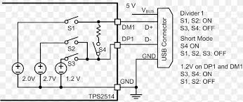 Your usb charged devices can be attacked through the usb port while charging. Battery Charger Ipad Mini Schematic Wiring Diagram Usb Png 2845x1200px Battery Charger Area Auto Part Black