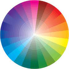 Warm colors are those in the red, orange, and yellow families, while cool colors are those in the green, blue, and purple families. Color Theory Desktop Publishing