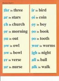 23 best a beka special sounds images a beka phonics chart