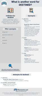 Synonyms For Destined Thesaurus Net