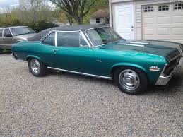 Image result for Meadow Green 1964 Nova