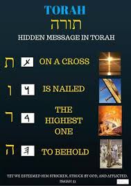 Pin By Ellen Gross On Ivrit Hebrew Learn Hebrew Hebrew Words Hebrew Lessons