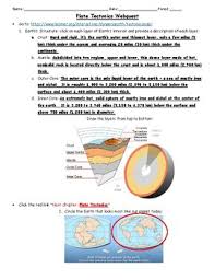 Click the make printable quiz button to create the review quiz. Plate Tectonics And Boundaries Webquest Key By Becker S Teaching Materials