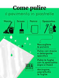 Ideagroup Blog Vivere Il Bagno Consigli Su Arredo Bagno Pulizia Progettazione E Manutenzione Pulizia Faccende Domestiche Pulizia Della Casa