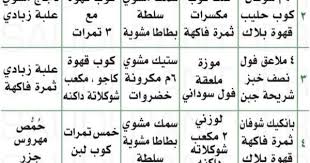 Pin By Mona Elsaieed On Beauty Health Fitness Nutrition Health Fitness Food Healthy Fitness