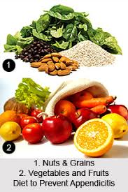 It's rich in vitamin c and fibre, which are known to lower the risk of diabetes. How To Prevent Appendicitis