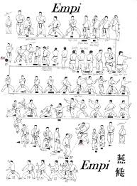 This fantastic book (karate kata heian 2, and 3 by nakayama) along with others in the series provide specific details along with the application of kata. Kata Karate 10 Empi Karate Kata Karate Martial Arts Shotokan Karate