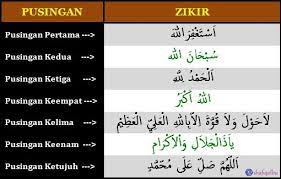 Kali ni saya nak share cara mengerjaka umrah yang paling ringkas mengikut pengalaman saya sewaktu menunaikan umrah sebulan yang lepas. Zikir Dan Doa Ketika Tawaf Shafiqolbu