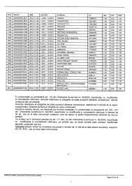 Cele mai multe vizează probleme legate de neacordarea drepturilor salariale, arată datele instituţiei. A N U N T C O L E C T I V Pdf Free Download