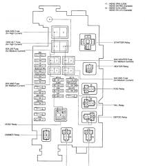 On top of our basic coverage, we offer 2005 Toyota 4runner Fuse Box Diagram Wiring Diagram Res Phone Format A Phone Format A Ilristorantelabarca It