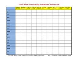 Core Vocabulary Progress Monitoring Chart Power Words 16 Tpt